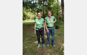 Championnat départemental 3D Albertville